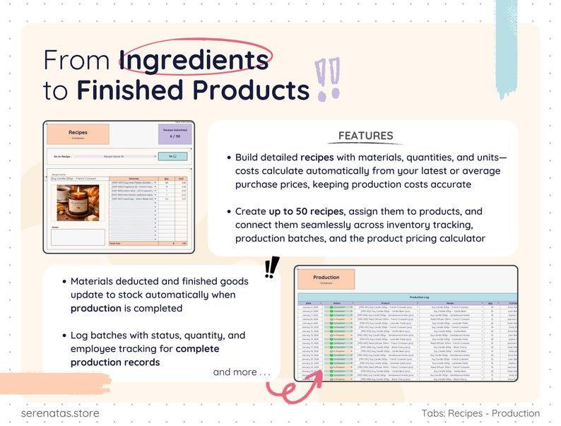 All-in-One Product Business Template – Instant Download