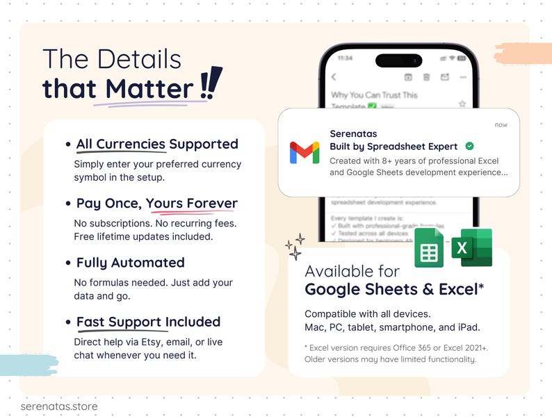 All-in-One Product Business Template – Instant Download