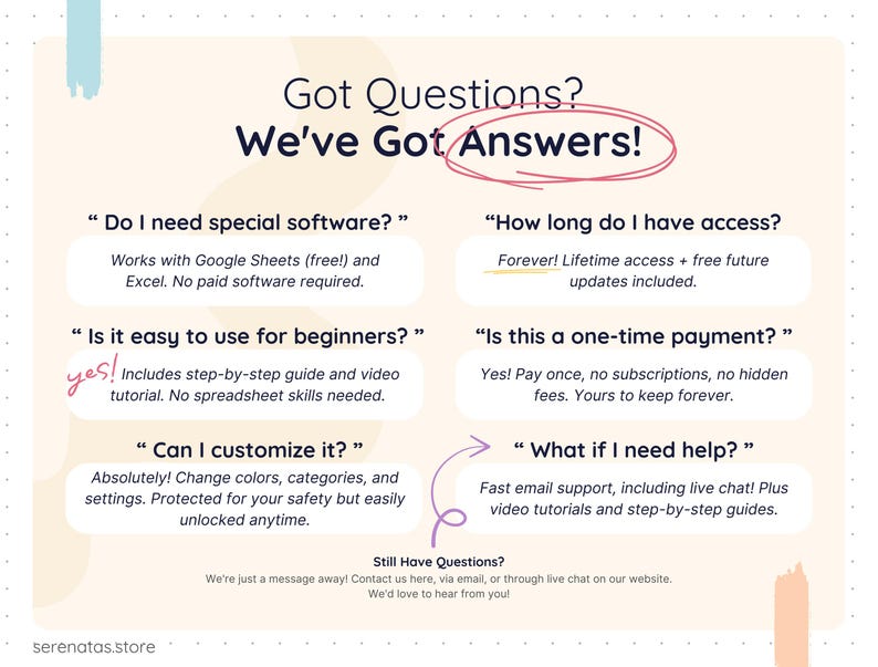 All-in-One Product Business Template – Instant Download