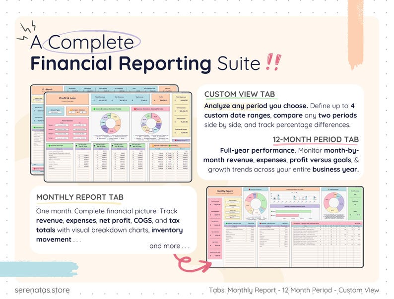 All-in-One Product Business Template – Instant Download