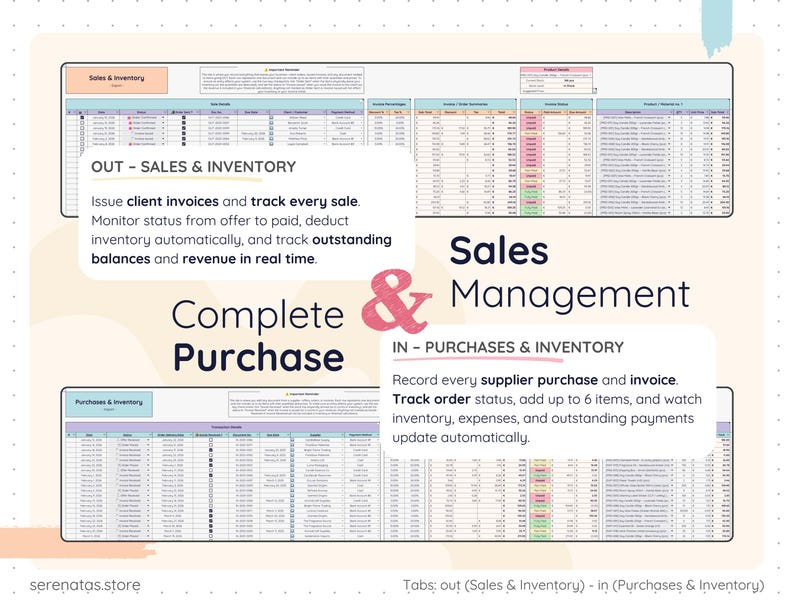 All-in-One Product Business Template – Instant Download
