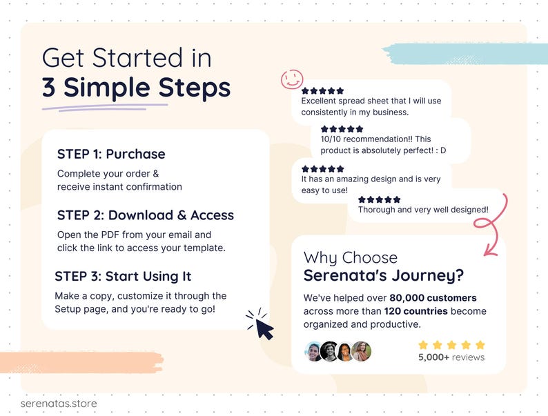 All-in-One Product Business Template – Instant Download