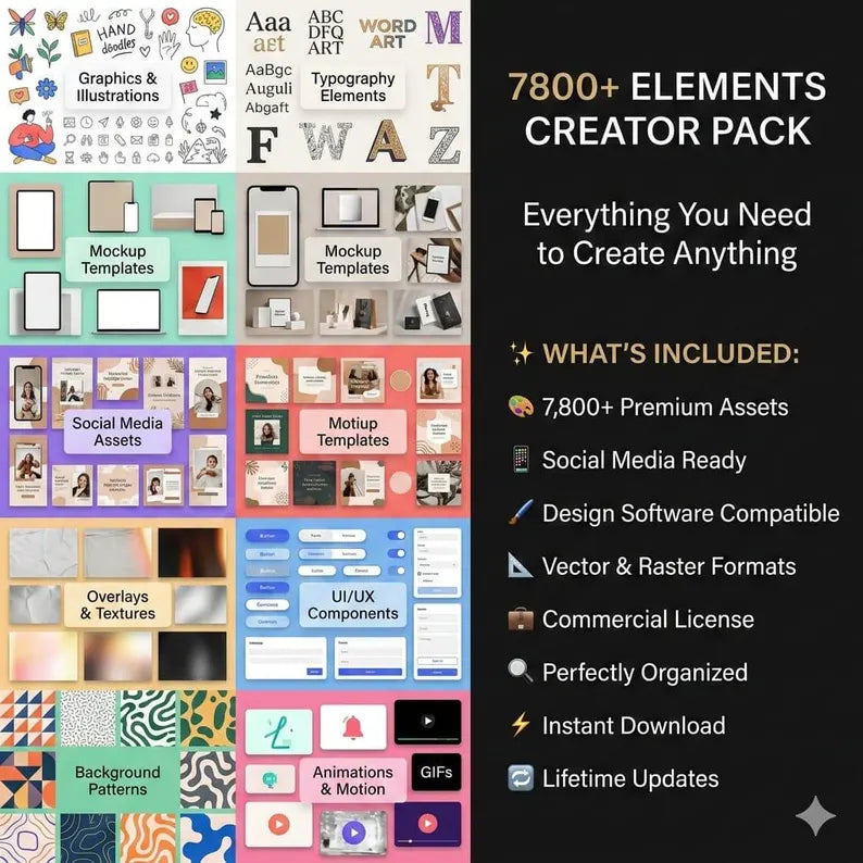 7800+ Graphic Design Elements Bundle | Fonts, Icons, SVG, Mockups & Social Media Assets