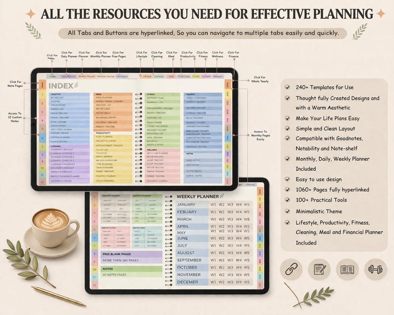 All-in-One Digital Planner 2026-2028 for iPad & Tablets