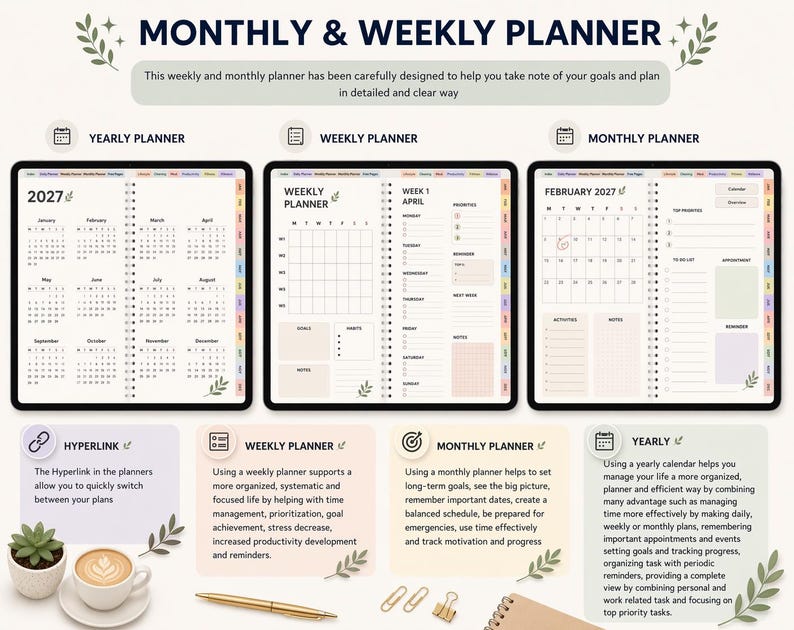 All-in-One Digital Life Planner 2026-2028 for iPad