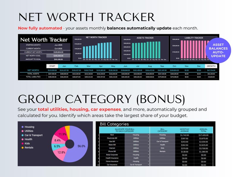 Annual Budget Tracker Spreadsheet