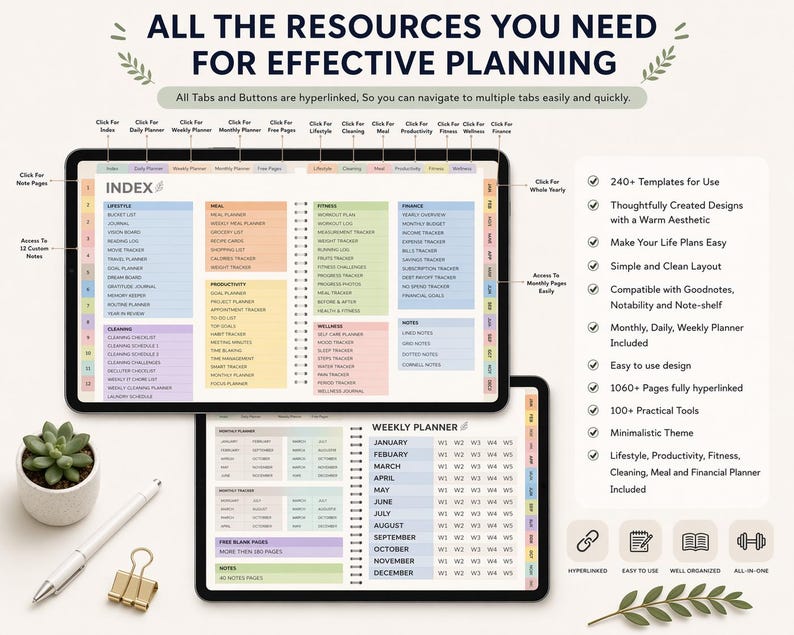 All-in-One Digital Life Planner 2026-2028 for iPad