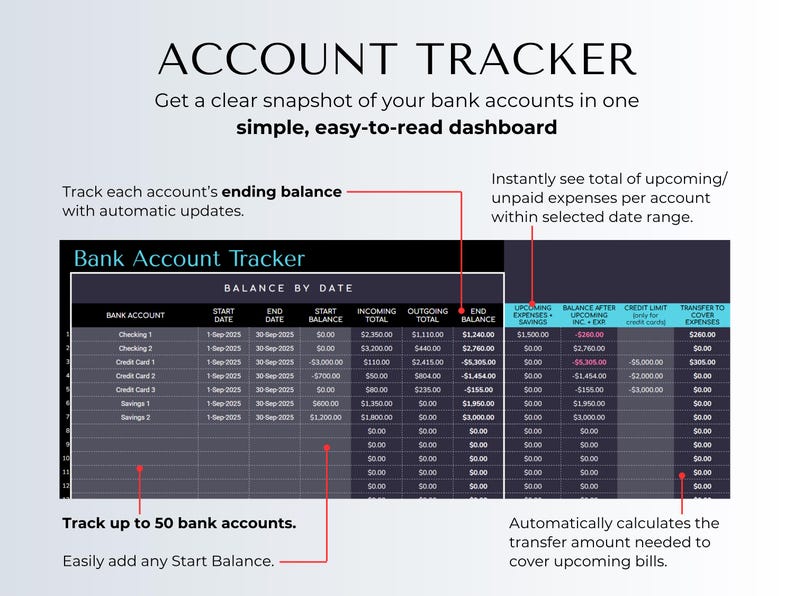 Annual Budget Tracker Spreadsheet