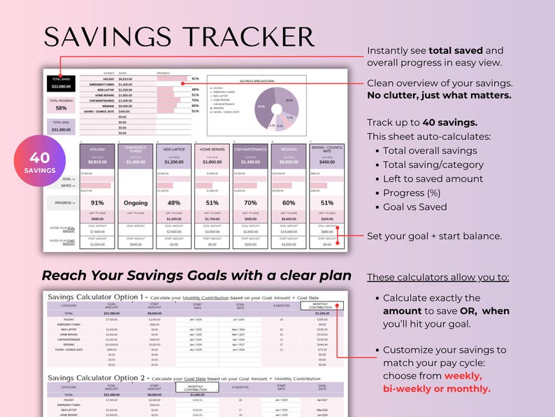 Biweekly Paycheck Budget Spreadsheet