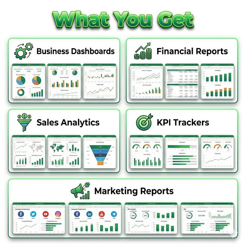 8000 Excel Dashboard Templates Bundle – Instant Download