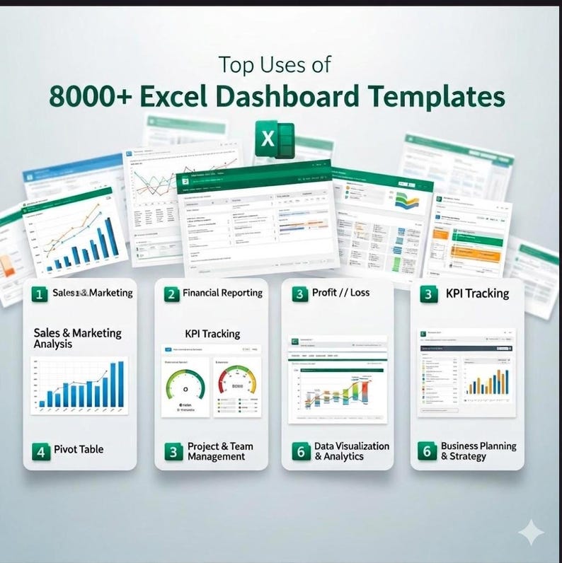 8000 Excel Dashboard Templates Bundle – Instant Download