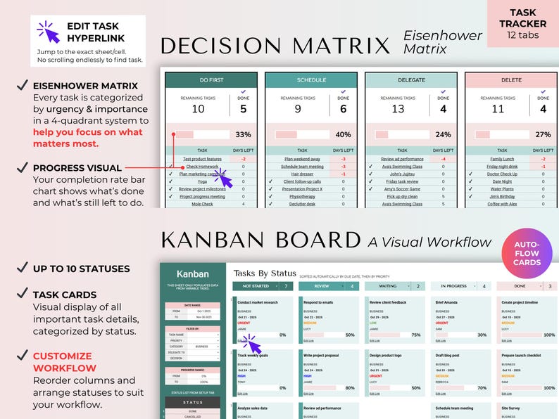 Family Life Planner & Annual Budget — Ultimate Life Organizer Bundle