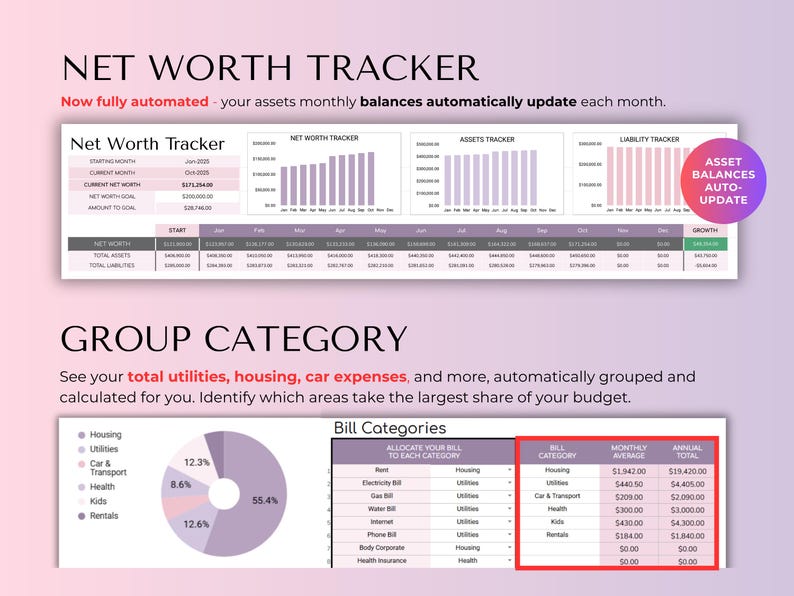 Biweekly Paycheck Budget Spreadsheet