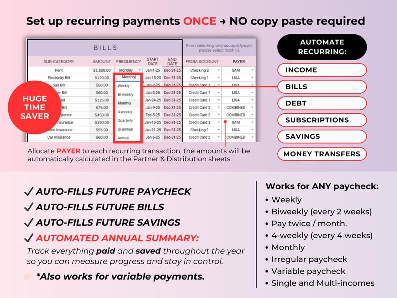 Biweekly Paycheck Budget Spreadsheet