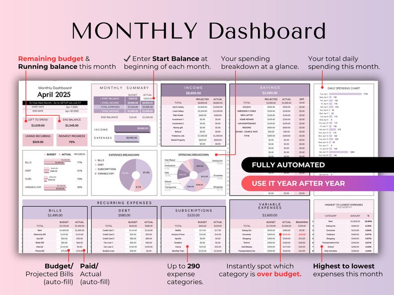 Biweekly Paycheck Budget Spreadsheet
