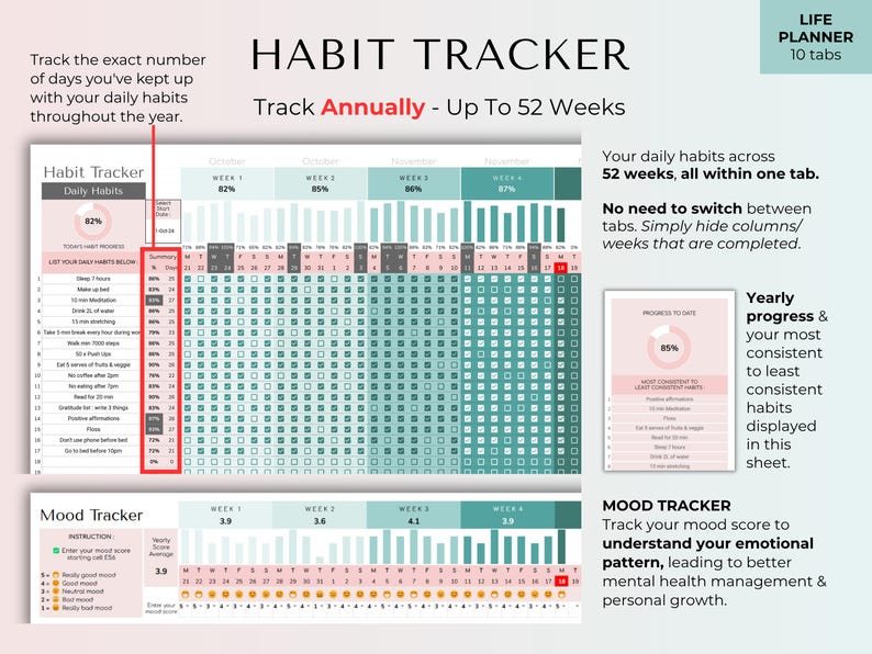 Family Life Planner & Annual Budget — Ultimate Life Organizer Bundle