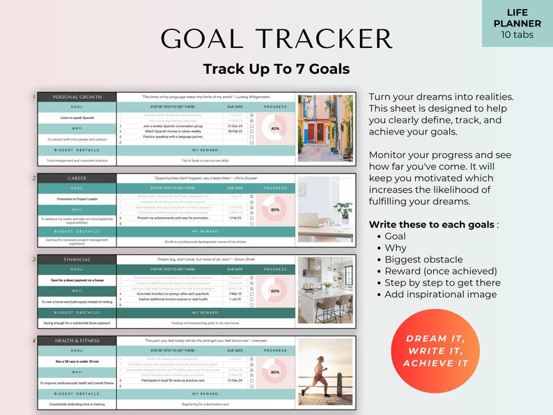 Family Life Planner & Annual Budget — Ultimate Life Organizer Bundle