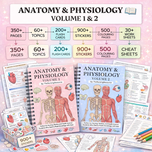 Anatomy & Physiology Study Guide Mega Bundle – Nursing Notes Pack