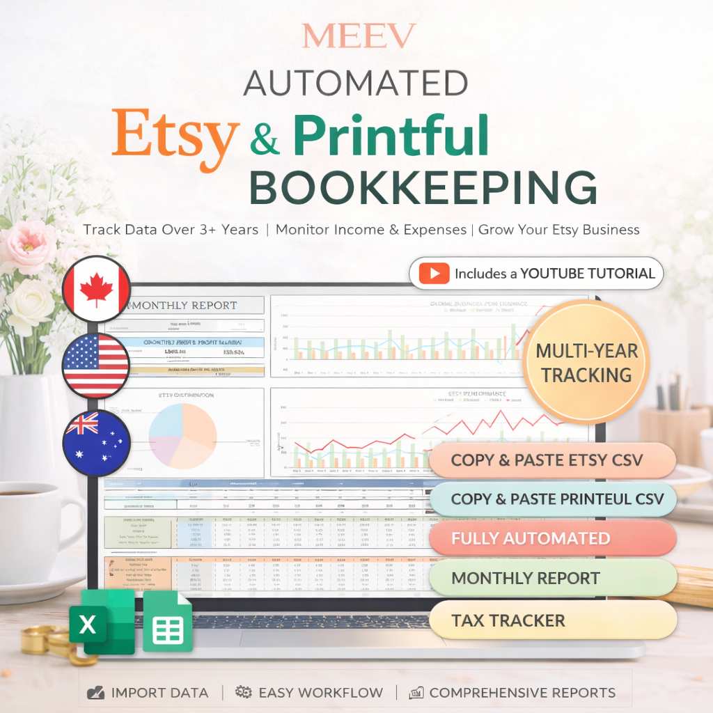 Automated Printful Etsy bookkeeping spreadsheet dashboard overview