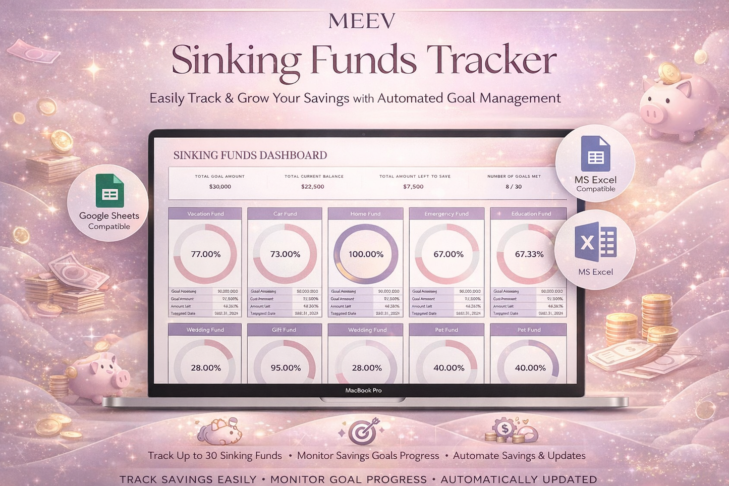 Sinking Funds Tracker Spreadsheet – Google Sheets & Excel Savings Template for Budgeting, Vacation, Christmas & Expense Planning